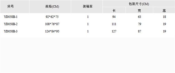 寵物狗籠價格